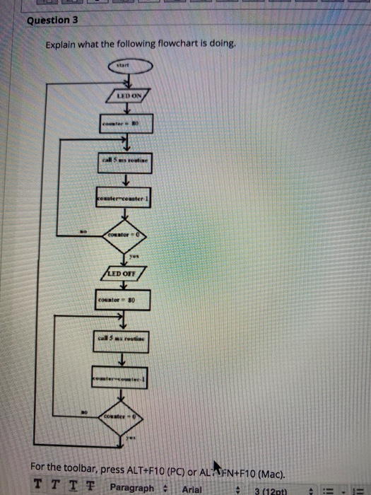 Solved Question 3 Explain what the following flowchart is | Chegg.com