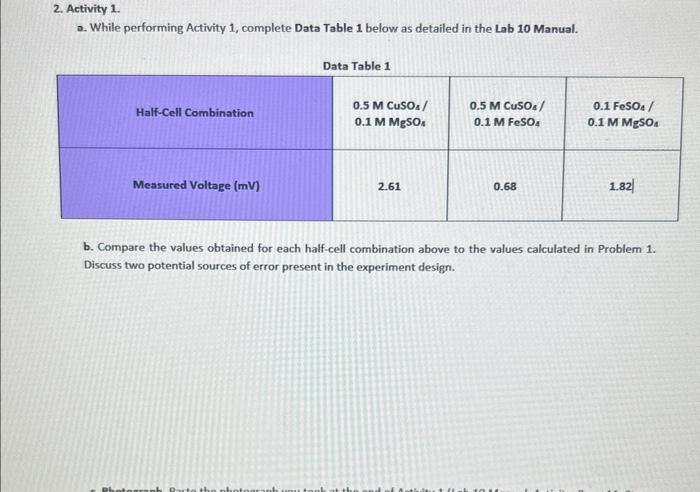 Solved Activity 1. a. While performing Activity 1, complete | Chegg.com