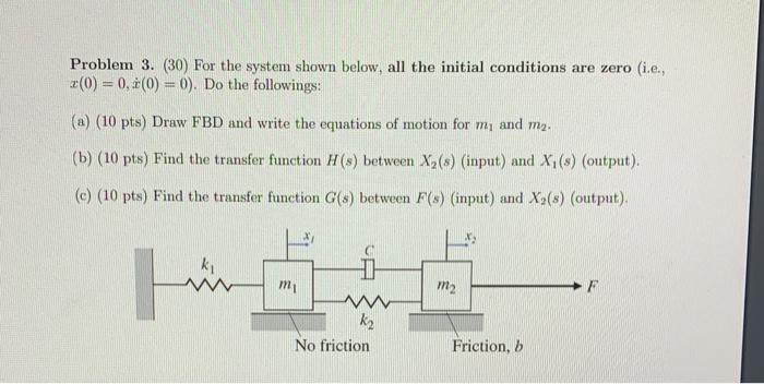 Solved Problem 3. (30) For the system shown below, all the | Chegg.com