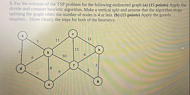 Solved For the solution of the TSP problem for the following | Chegg.com