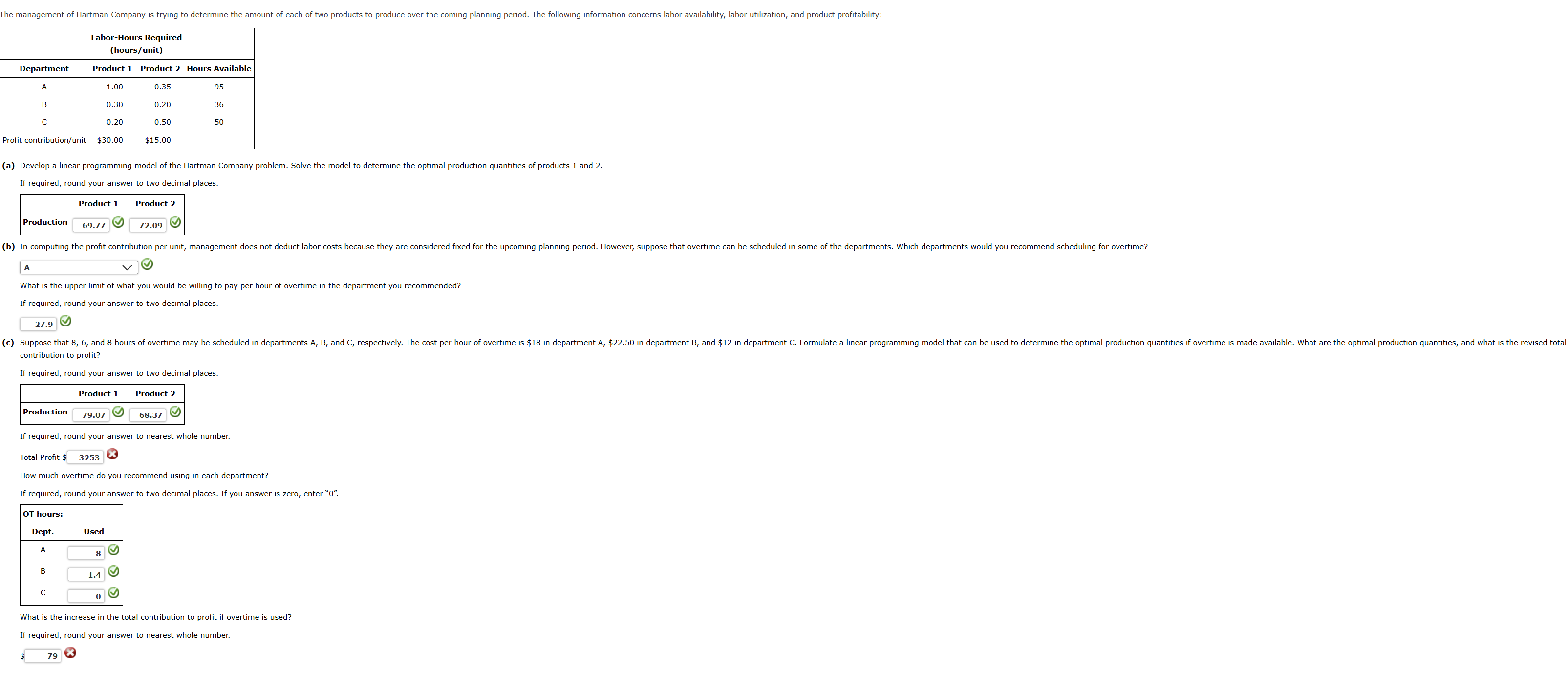 Solved (a) ﻿Develop a linear programming model of the | Chegg.com