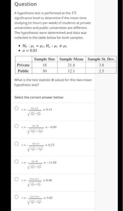 Solved Question A hypothesis test is performed at the 1% | Chegg.com