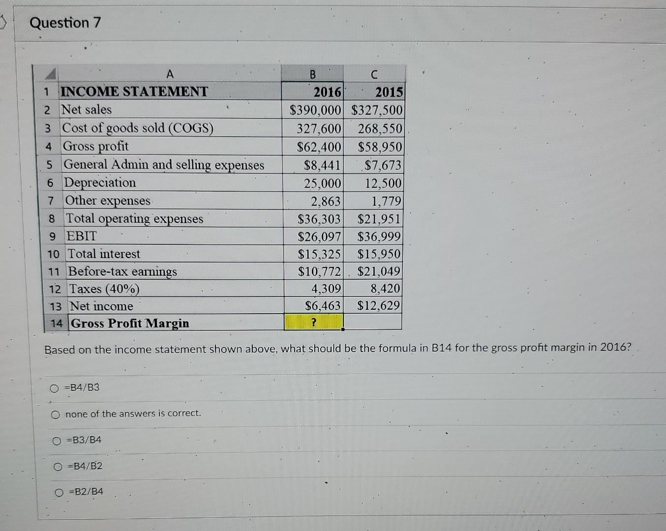 Solved Based On The Income Statement Shown Above, What | Chegg.com