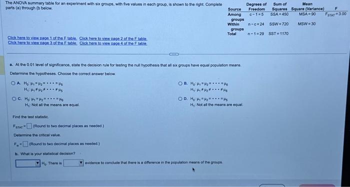 Solved The ANOVA summary table for an experiment with six | Chegg.com