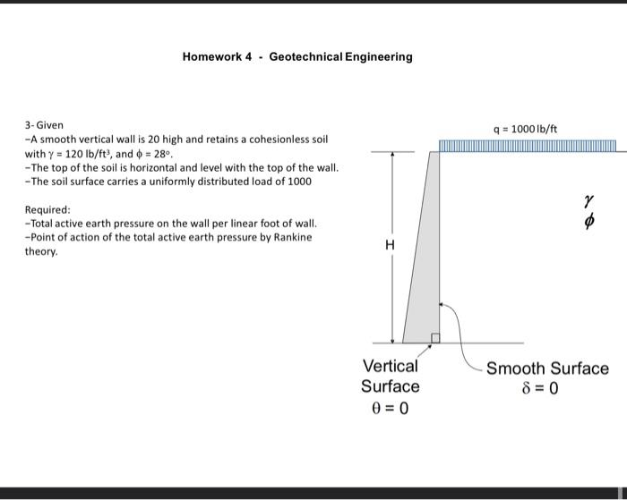 Solved Homework 4 - Geotechnical Engineering 3-Given -A | Chegg.com