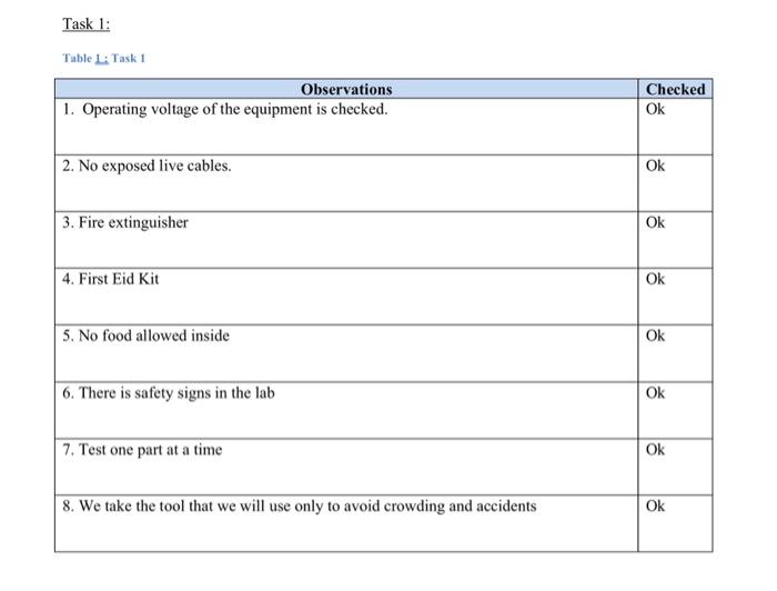 Solved Task 1: Table L: Task 1 \begin{tabular}{|l|l|} \hline | Chegg.com