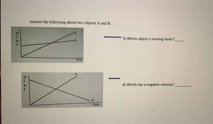 Solved Answer The Following About Two Objects A And B. D 5) | Chegg.com