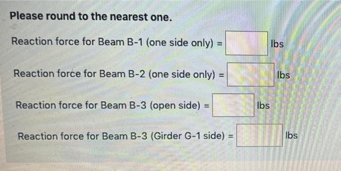 Solved Determine The Reaction Forces For Beams B-1, B-2, And | Chegg.com