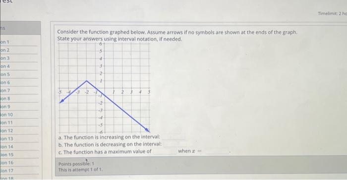 Solved Consider the function graphed below. Assume arrows if | Chegg.com