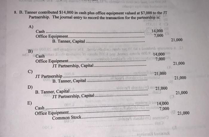 Solved 8. B. Tanner Contributed $14,000 In Cash Plus Office | Chegg.com