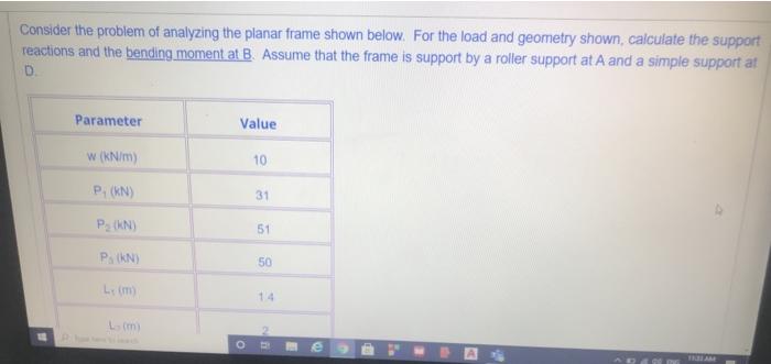 Solved Consider the problem of analyzing the planar frame | Chegg.com