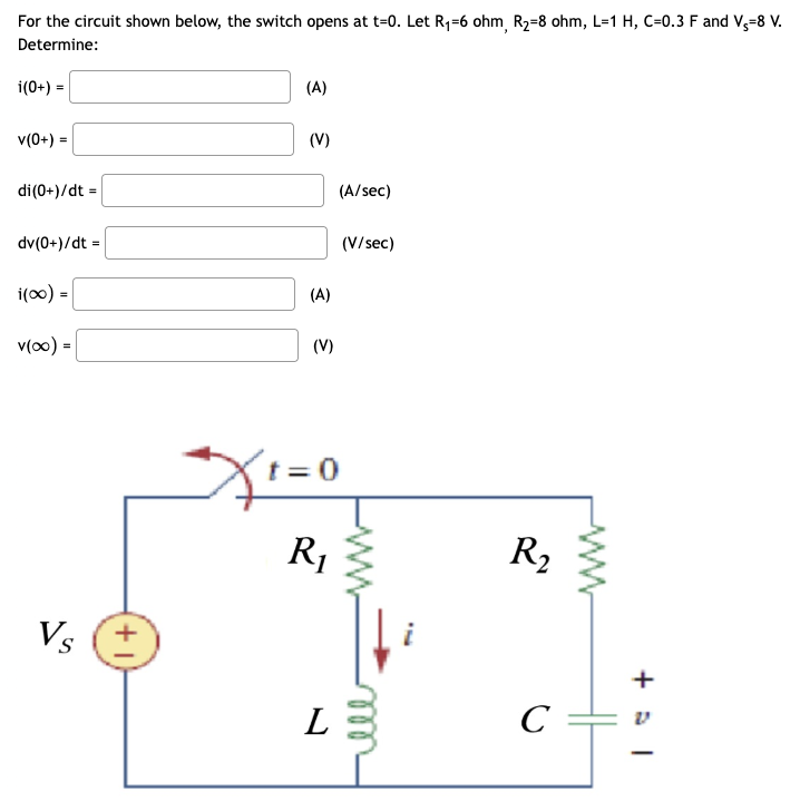 Solved For the circuit shown below, the switch opens at t=0. | Chegg.com
