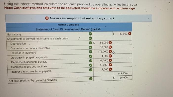 solved-hanna-company-s-current-asset-and-current-liability-chegg