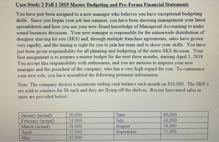 Money management case study picture