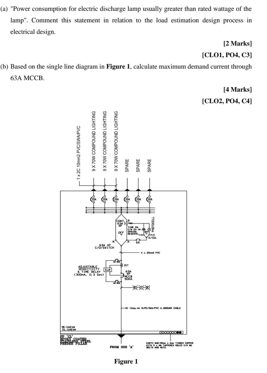 Electric deals discharge lamp