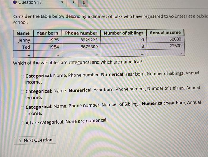 Solved Question 18 Consider the table below describing a | Chegg.com