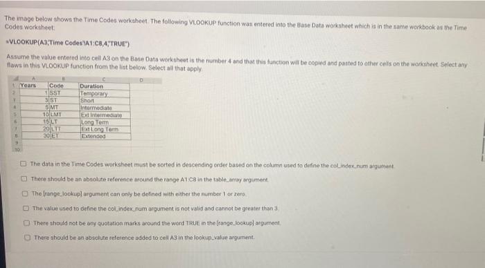 Solved The image below showa the Time Codes worksheet. The | Chegg.com
