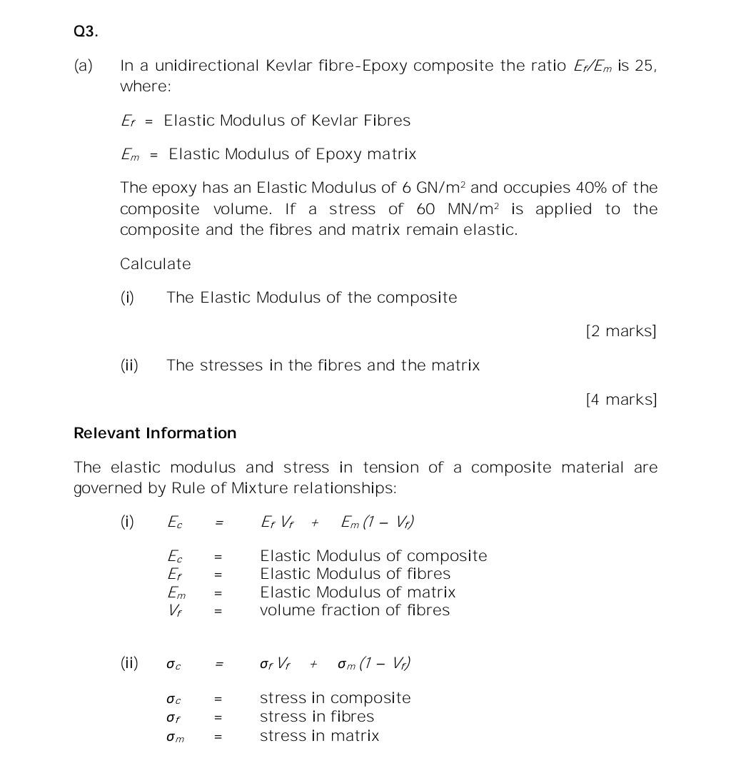 Solved Q3. (a) In a unidirectional Kevlar fibreEpoxy