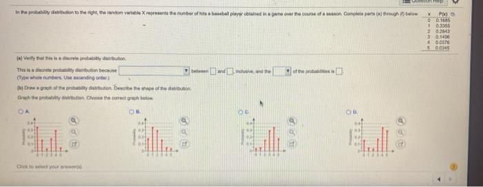 Solved Describe the shape of the distribution The | Chegg.com