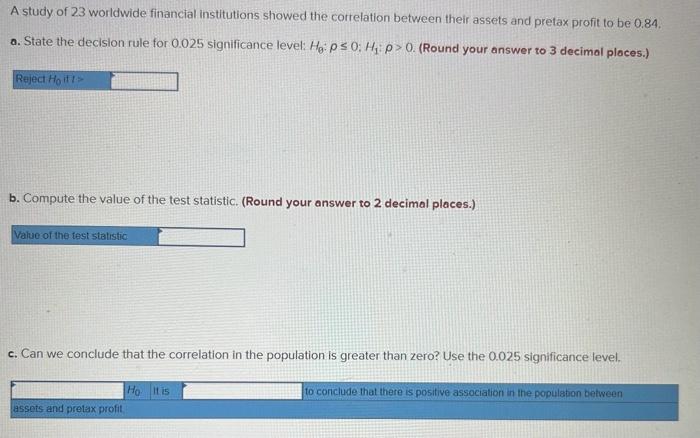 Solved A Study Of 23 Worldwide Financial Institutions Showed | Chegg.com