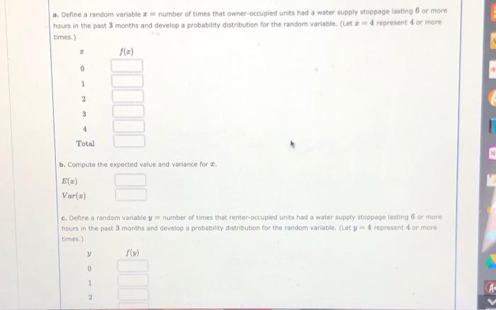 Solved The following data have been collected on the number | Chegg.com