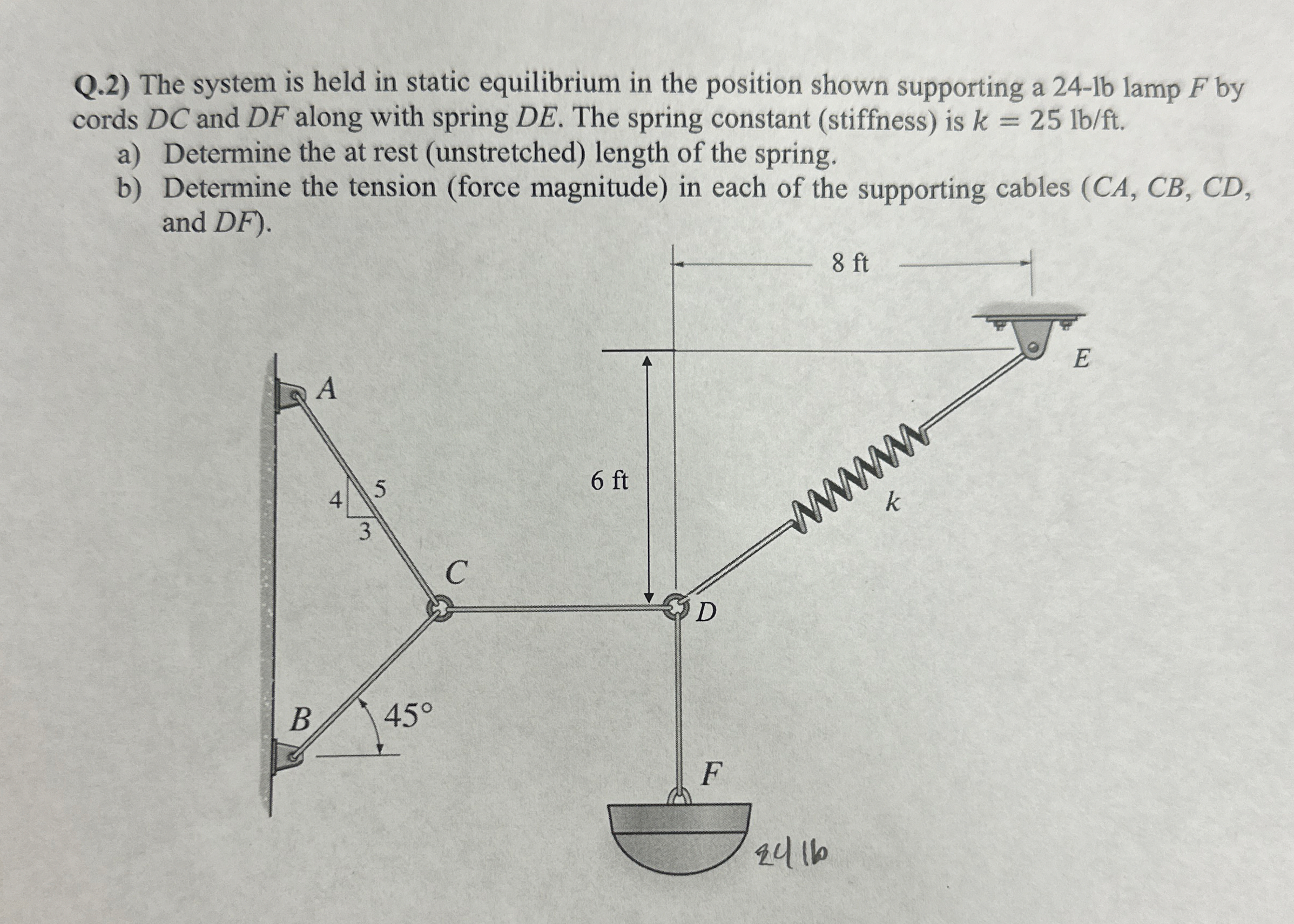 Solved Q.2) ﻿The system is held in static equilibrium in the | Chegg.com
