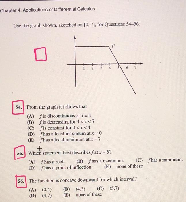 Solved Chapter 4: Applications of Differential Calculus Use | Chegg.com