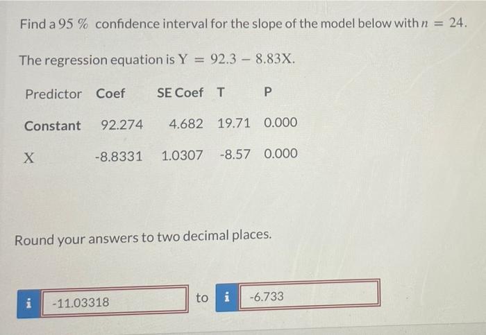 Solved Find a 95% confidence interval for the slope of the | Chegg.com