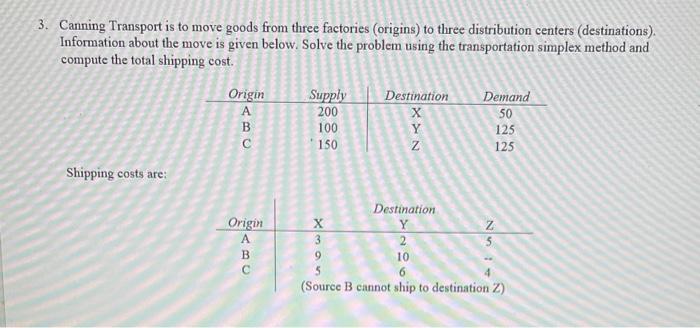 Solved "Operation Research"I Need The Full Solution Wo Any | Chegg.com