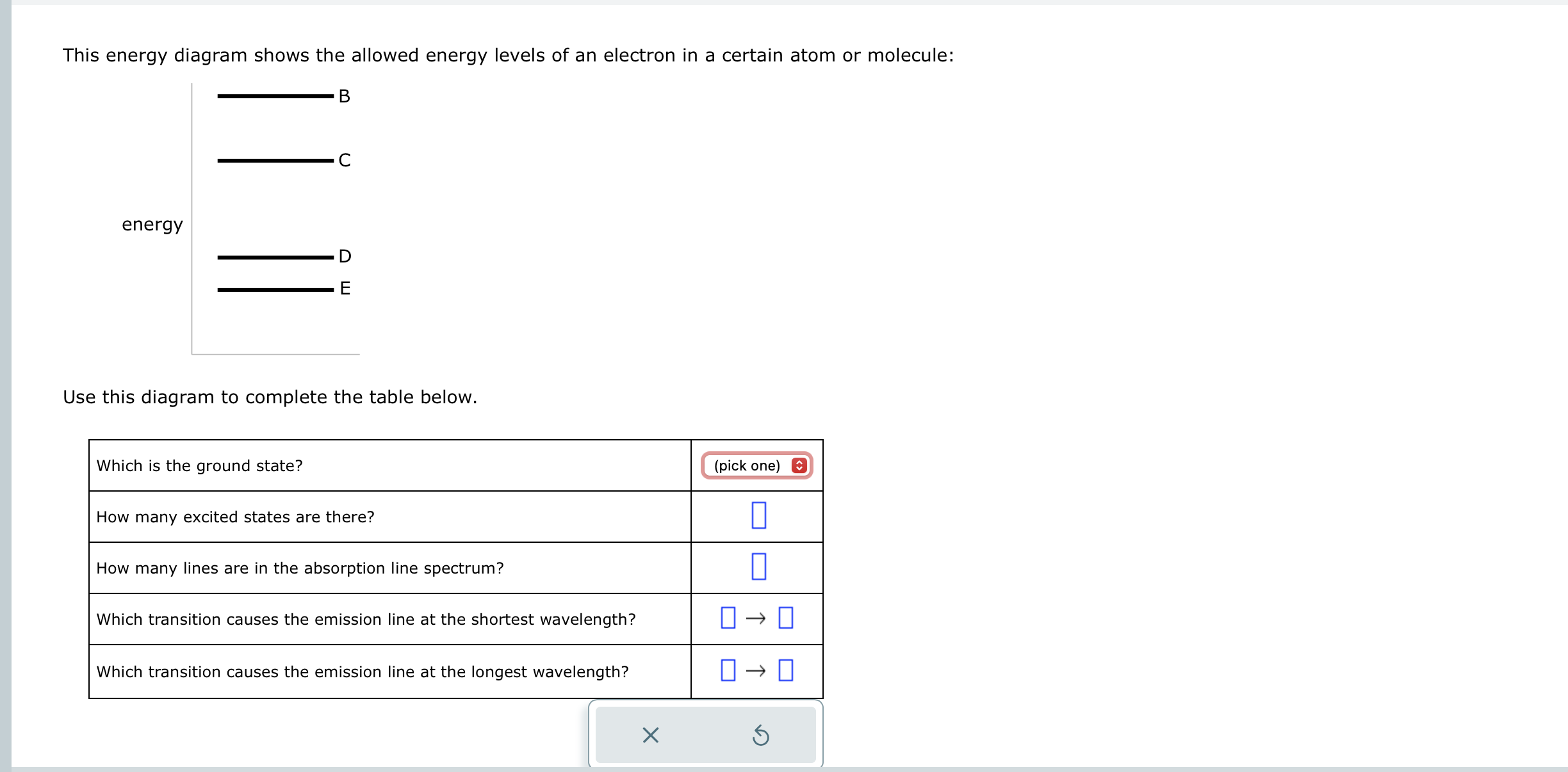 Solved This energy diagram shows the allowed energy levels | Chegg.com