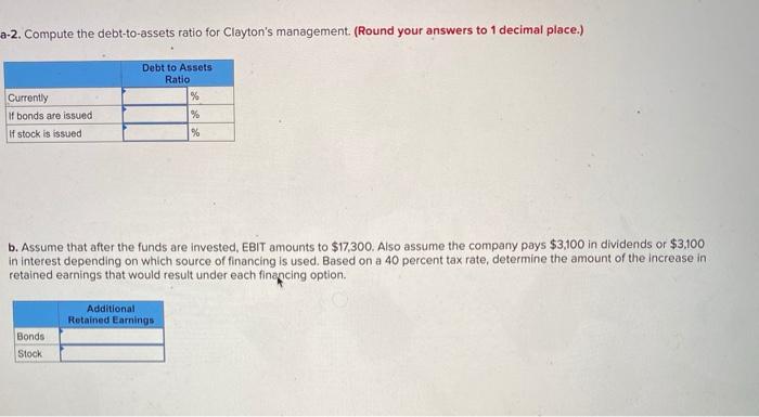 Solved Exercise 10-25A Determining the effects of financing | Chegg.com