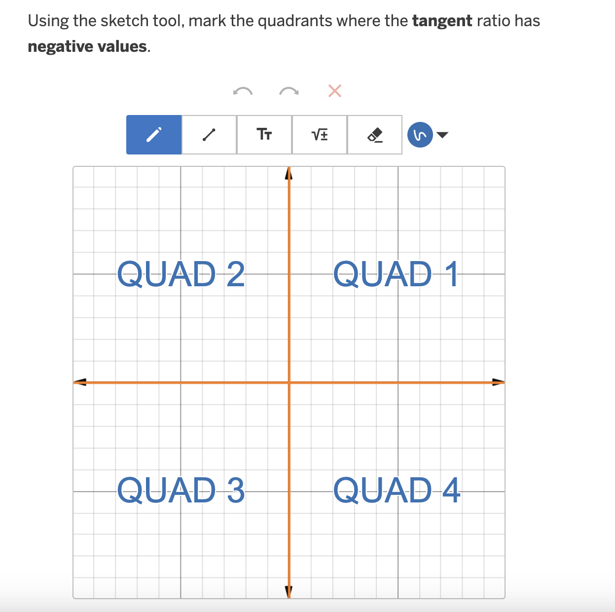 Solved Using the sketch tool, mark the quadrants where the | Chegg.com