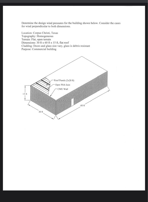 Wind Perpendicular To Ridge Solved Determine the design wind pressures for the building | Chegg.com
