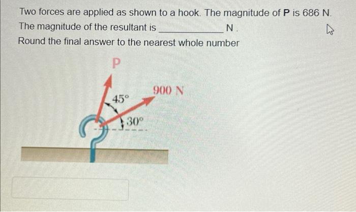 Solved Two Forces Are Applied As Shown To A Hook. The | Chegg.com