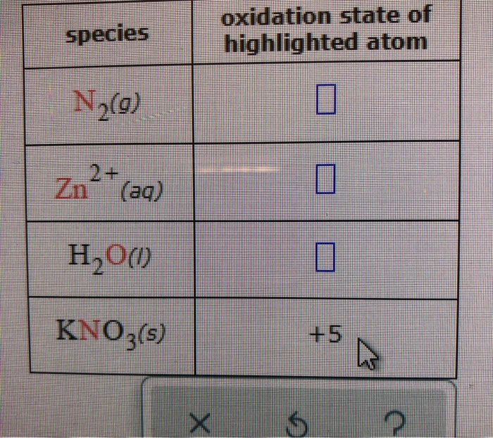oxidation state of n in zn no3 2