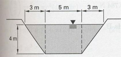 What is the hydraulic radius of the trapezoidal | Chegg.com