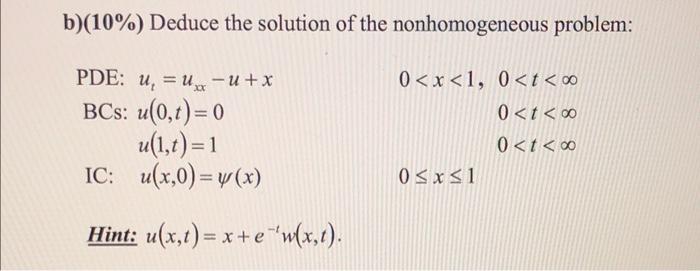 Solved b) (10%) Deduce the solution of the nonhomogeneous | Chegg.com