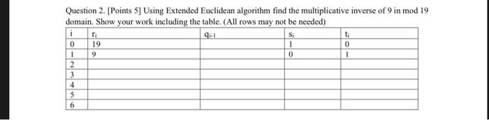 Solved Question 2. [Points 5] Using Extended Euclidean | Chegg.com