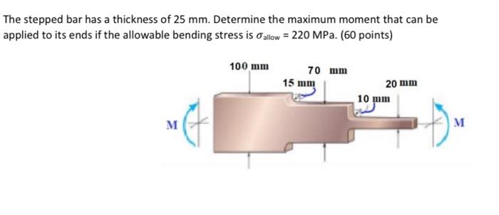 Solved The Stepped Bar Has A Thickness Of 25 Mm. Determine | Chegg.com