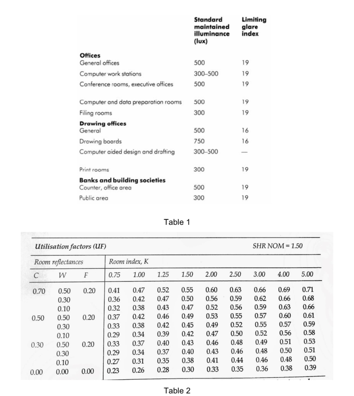 Solved A general lighting system to be designed for a | Chegg.com