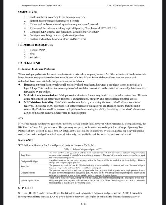 Computer Network Cound Design 2020-2021- Lab-STP | Chegg.com