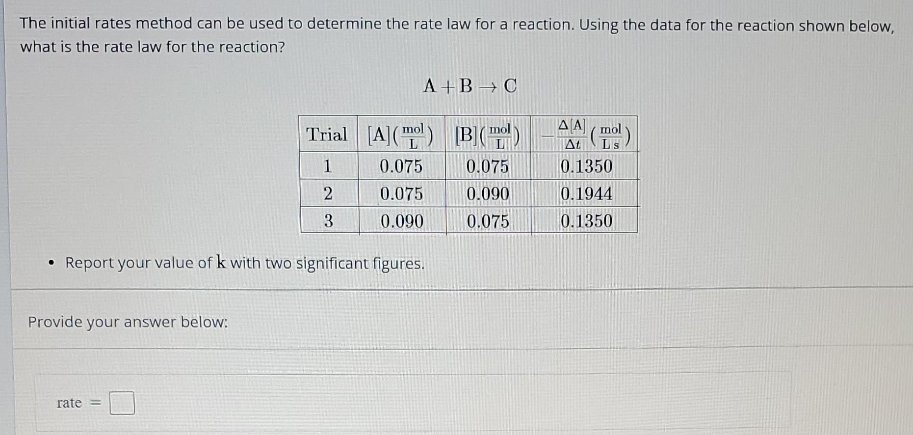 Solved The Initial Rates Method Can Be Used To Determine The | Chegg.com