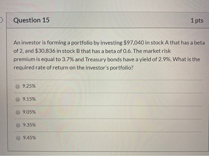 Solved Question 15 1 pts An investor is forming a portfolio | Chegg.com