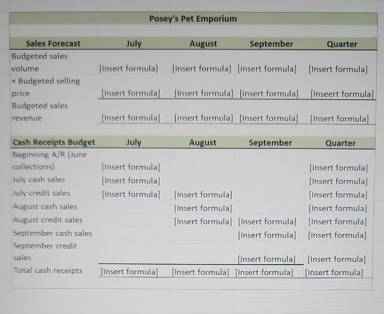 solved-you-are-the-cost-accountant-at-posey-s-pet-emporium-chegg