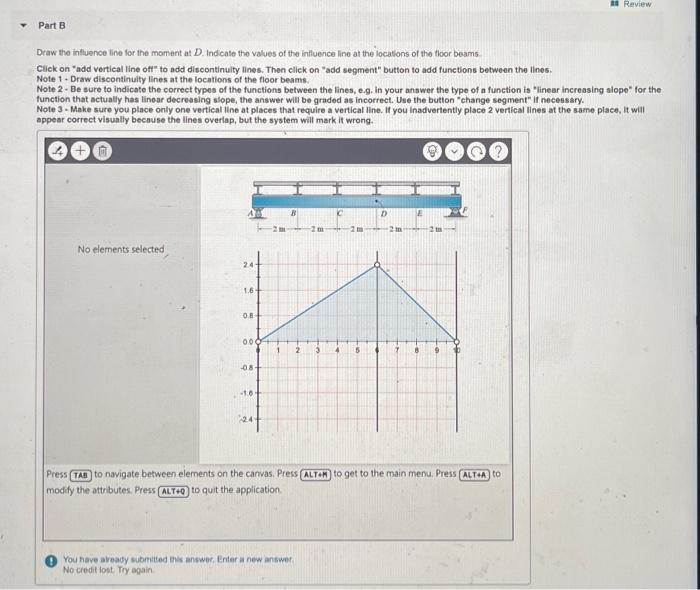 Solved Consider the girder shown in (Figure 1). Follow the | Chegg.com