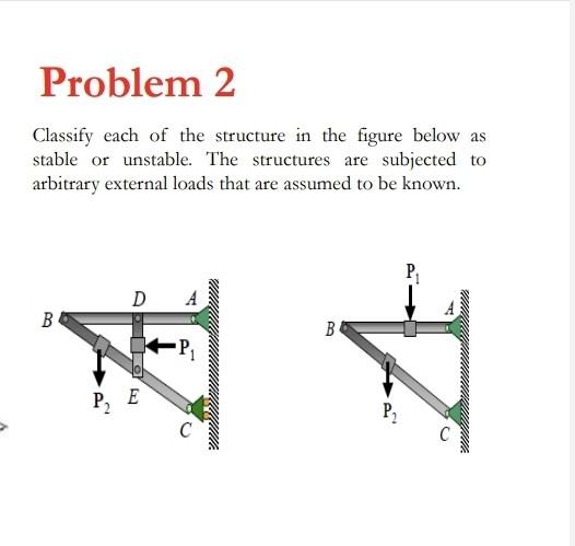 Solved Problem 2 Classify each of the structure in the | Chegg.com