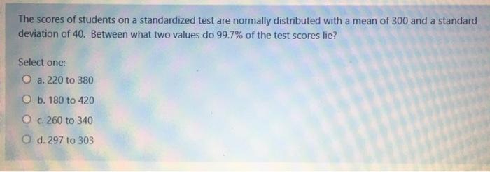 Solved The scores of students on a standardized test are | Chegg.com