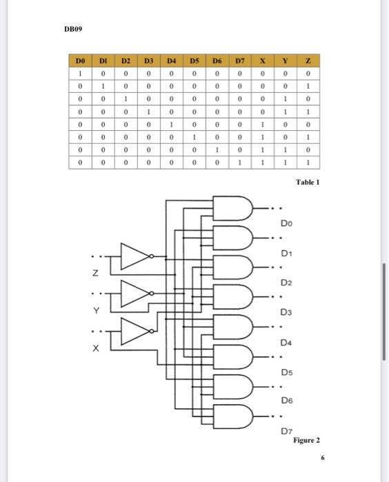 Solved DB09 Experiment1 Objective: Study of the following | Chegg.com