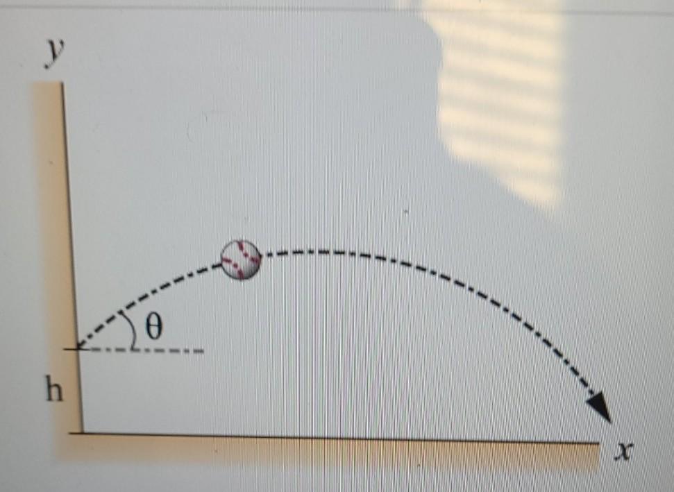 Solved :59:00 PM (10%) Problem 2: A batter hits a baseball m | Chegg.com