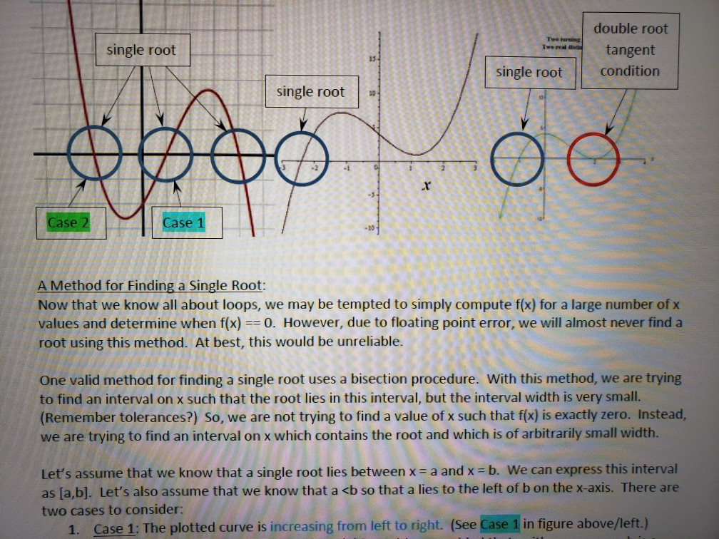 Solved Activity #1: Root Finding Please write a program that | Chegg.com